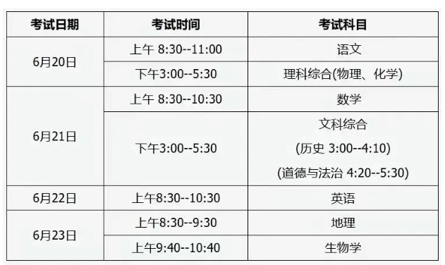 护航中考  交警同行——临汾市公安局交警支队发布临汾市区中考