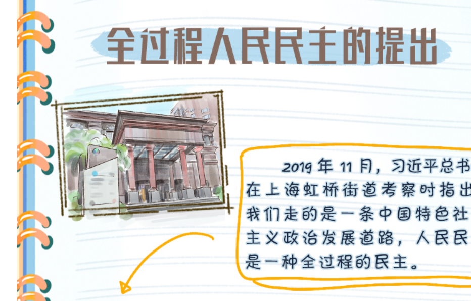 二十大报告学习笔记丨全过程人民民主篇