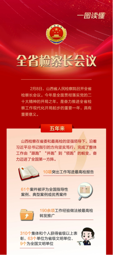 一图读懂山西省检察长会议精神！16.png