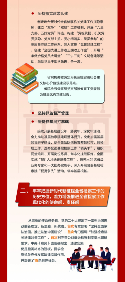 一图读懂山西省检察长会议精神！24.png