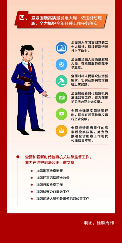 一图读懂山西省检察长会议精神！28.png