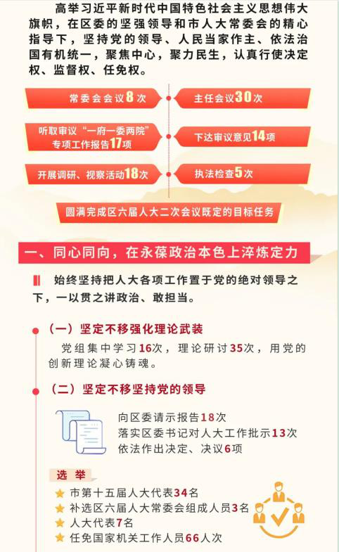 太原市尖草坪区人民代表大会常务委员会工作报告31.png