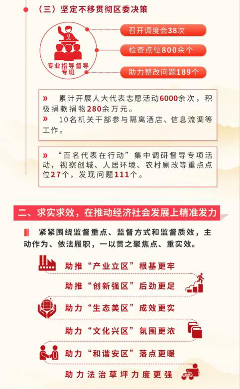 太原市尖草坪区人民代表大会常务委员会工作报告32.png
