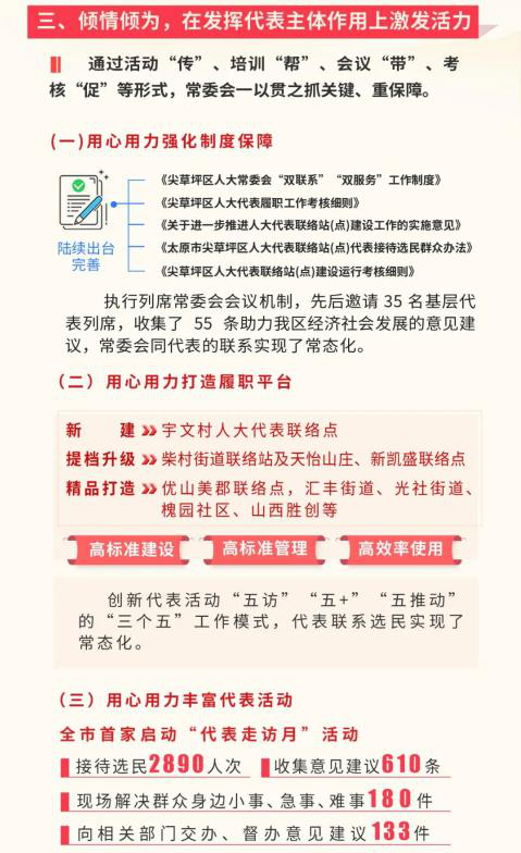 太原市尖草坪区人民代表大会常务委员会工作报告33.png