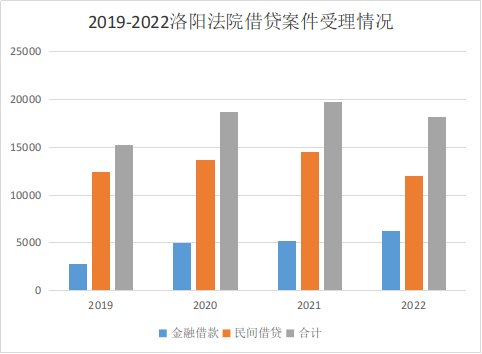 降幅达到52.69%！118天缩短至34天！事关钱袋子，这场发布会，有看点...403.png