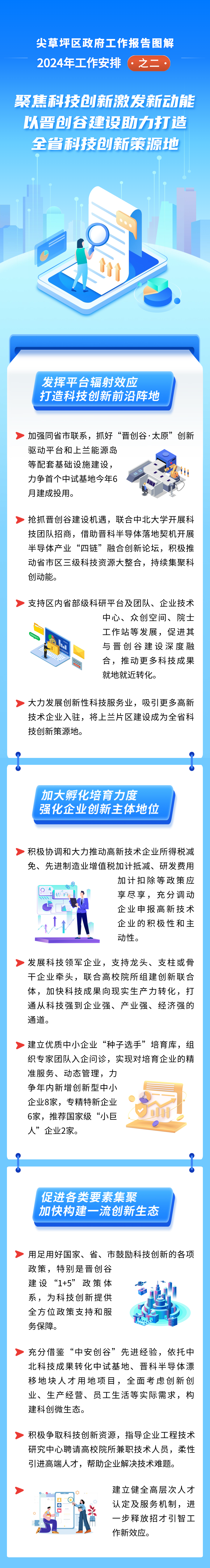 图解太原尖草坪区政府工作报告——2024年工作安排之二