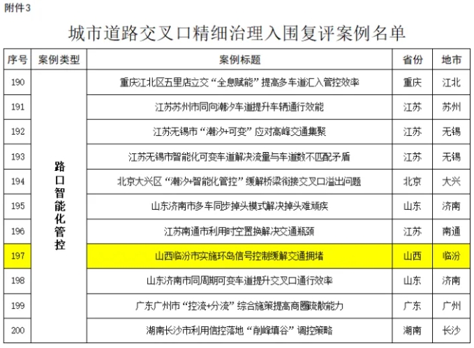 微信截图_20240509155511.png 微信截图_20240509155511.png