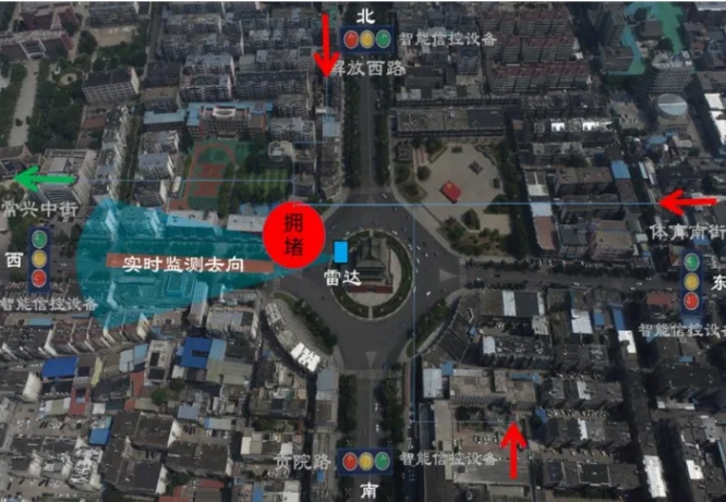 【喜报】临汾市公安局交警支队2例入围  1例入选全国城市道路交叉口精细化治理精品