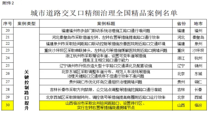 微信截图_20240509155645.png 微信截图_20240509155645.png