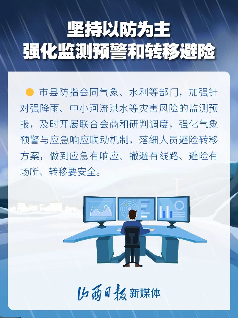 事关防汛抗旱！山西多举措强化隐患排查整治