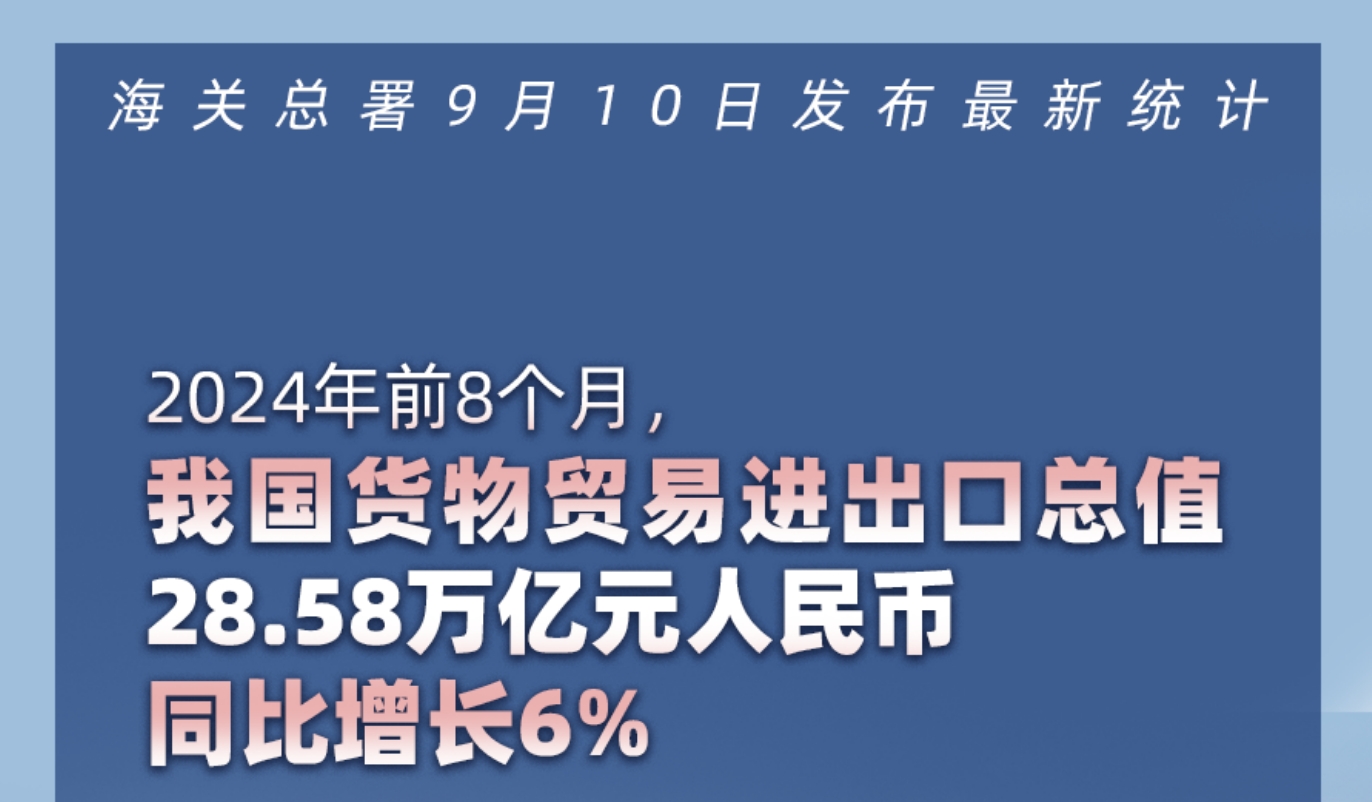 突破28万亿元，增长6%！