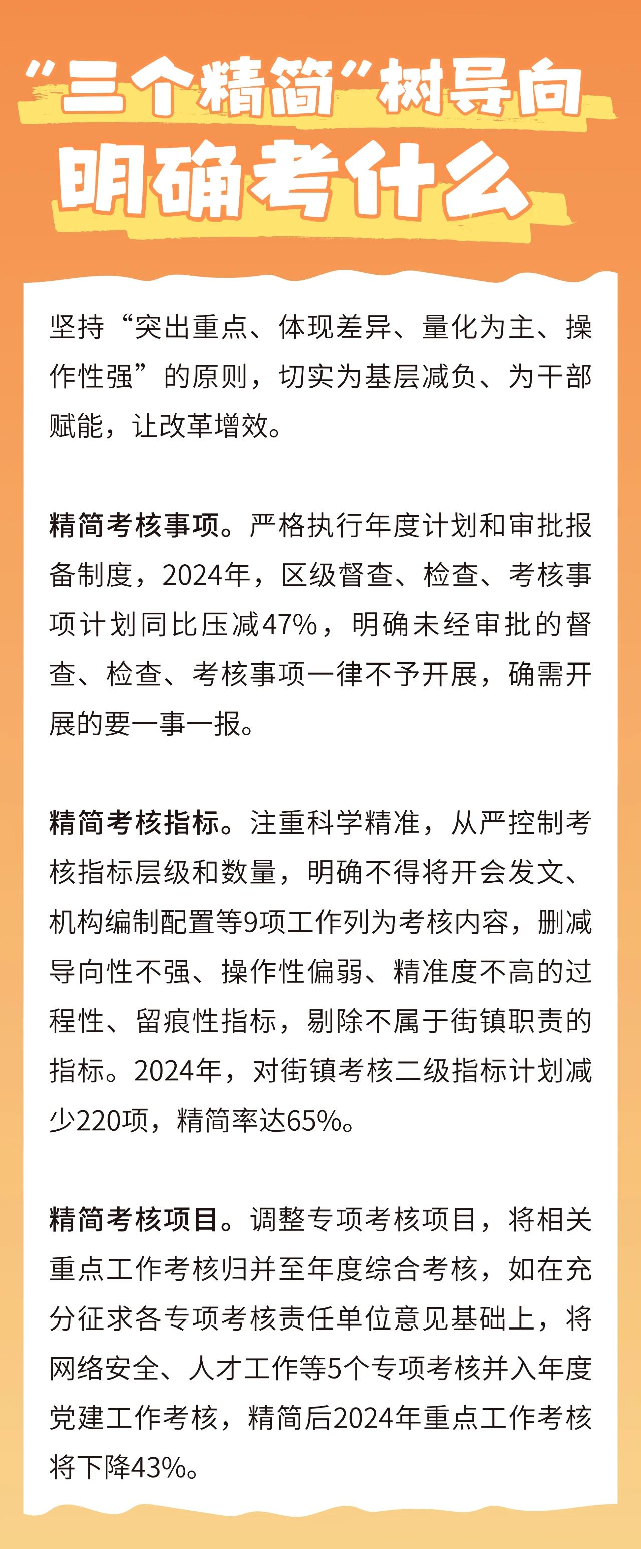 太原迎泽区：完善考核体系，让负担减下去、干劲提起来