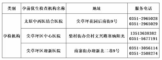 @太原尖草坪区育龄夫妇  免费孕前优生健康检查持续进行中！