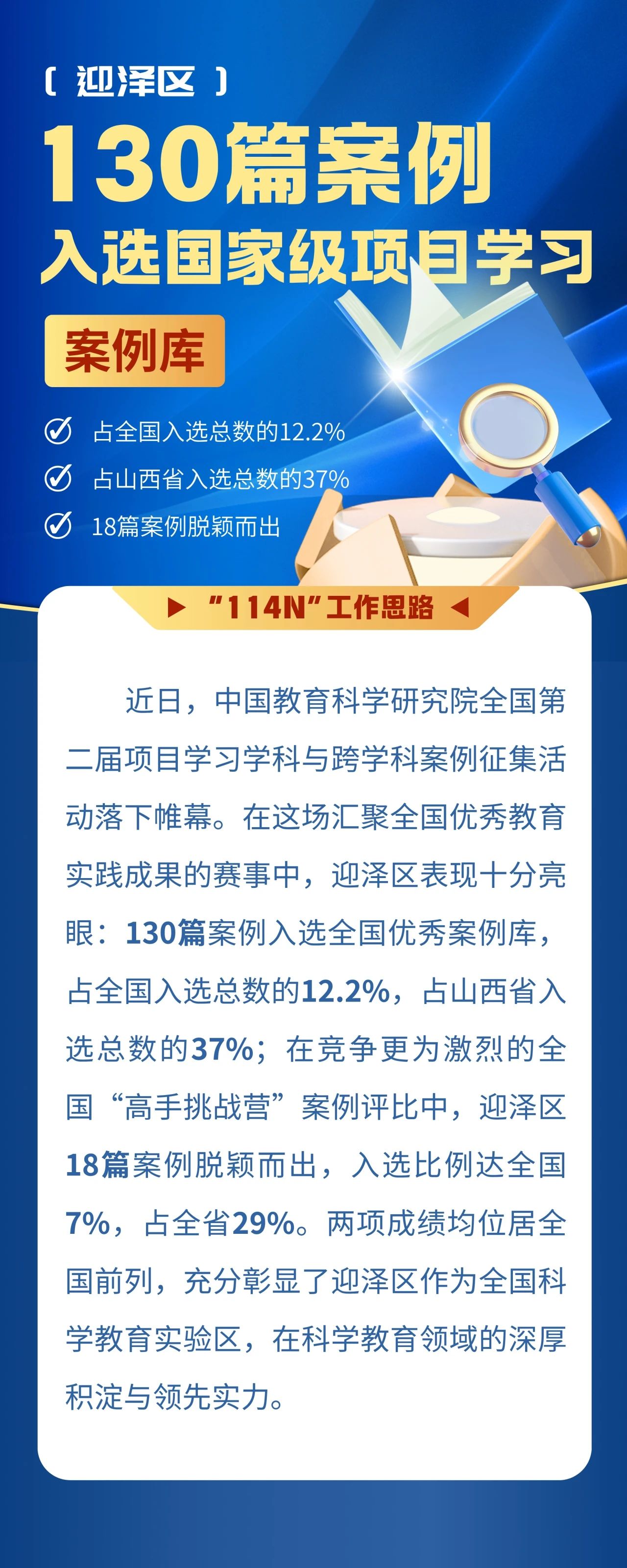 太原迎泽区130篇案例入选国家级项目学习案例库