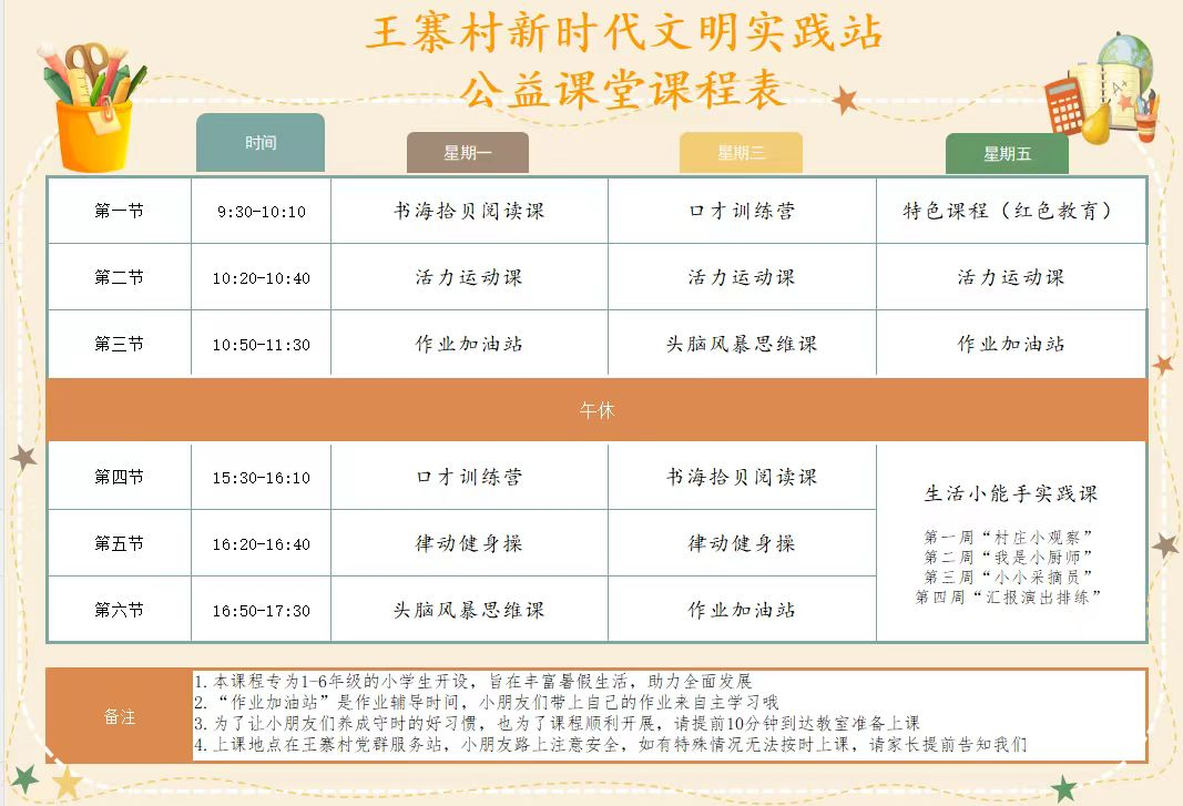 晋城沁水县龙港镇王寨村：公益课堂纾民忧、践初心、润童心