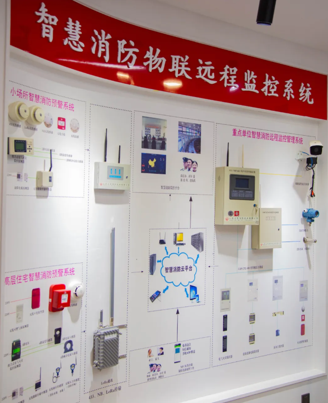 北安消防：以科技硬实力，诠释安全守护新高度