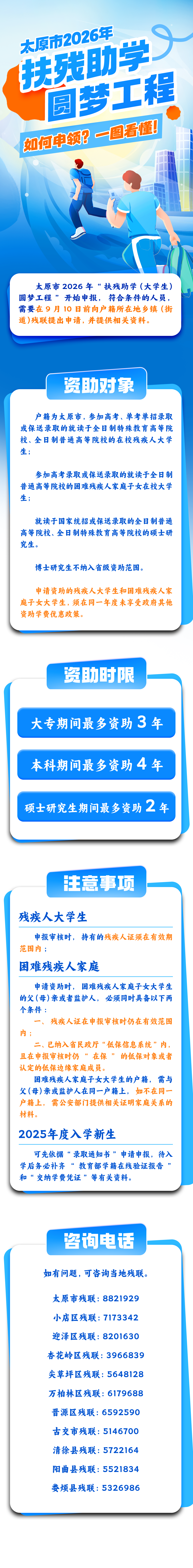 一图读懂丨太原市扶残助学圆梦工程开启申报！如何申领？看过来→