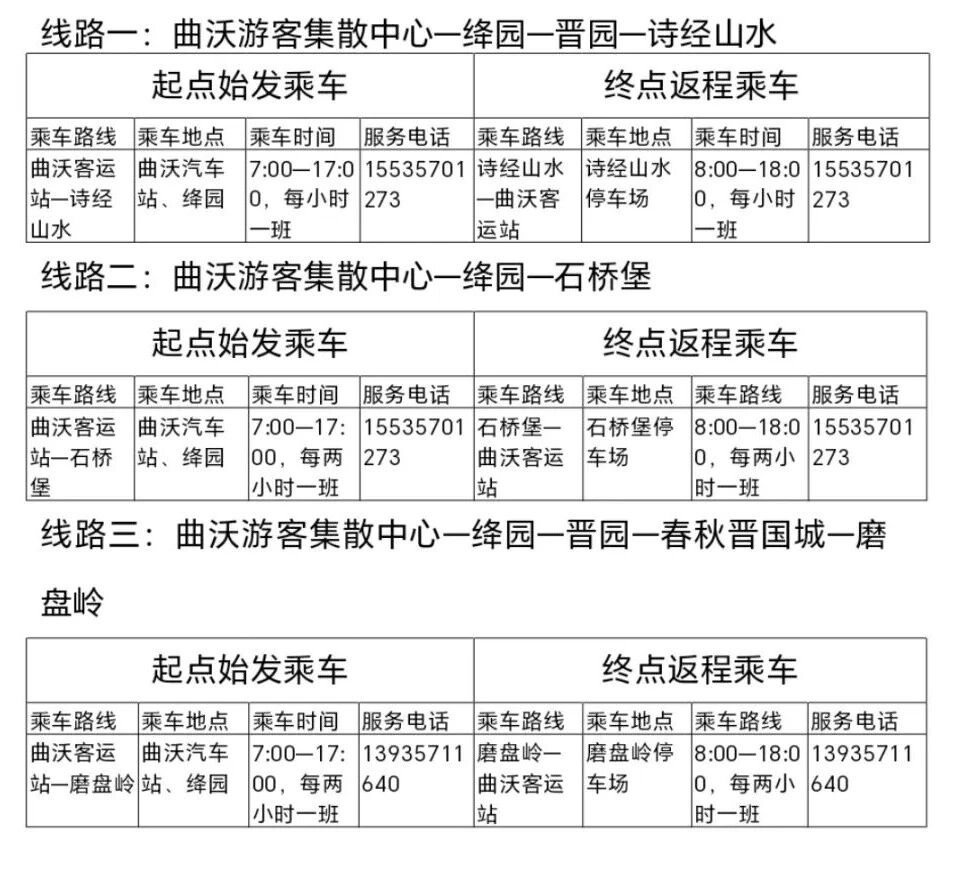 临汾曲沃“双节”免费旅游直通车来啦！