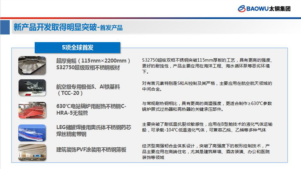 太钢5项新产品问鼎“全球首发”
