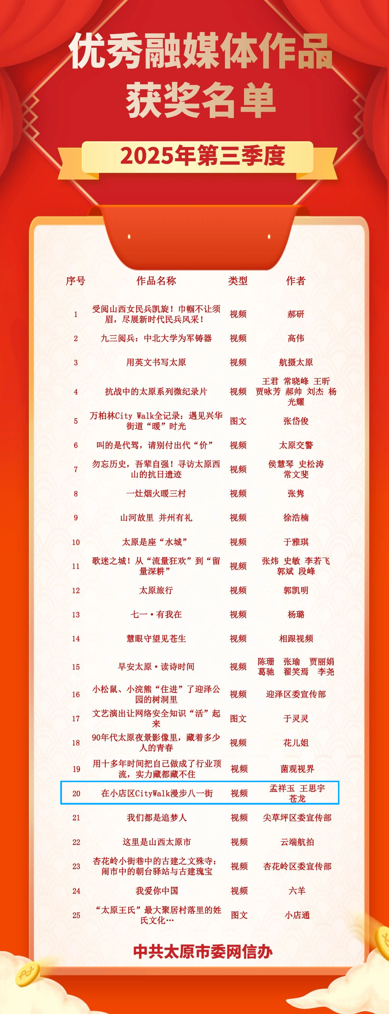 微信图片_2025-11-17_161331_683.png 微信图片_2025-11-17_161331_683.png