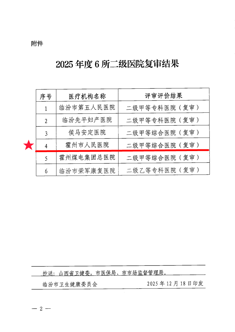 微信图片_2025-12-18_215254_360.png 微信图片_2025-12-18_215254_360.png