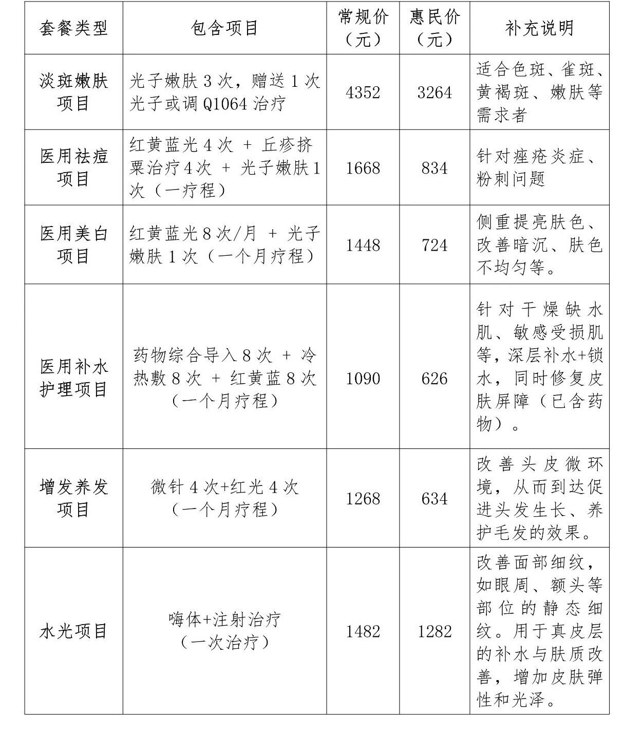 科学净肤  安心之选——吕梁交城县人民医院皮肤科激光美容体验活动重磅开启