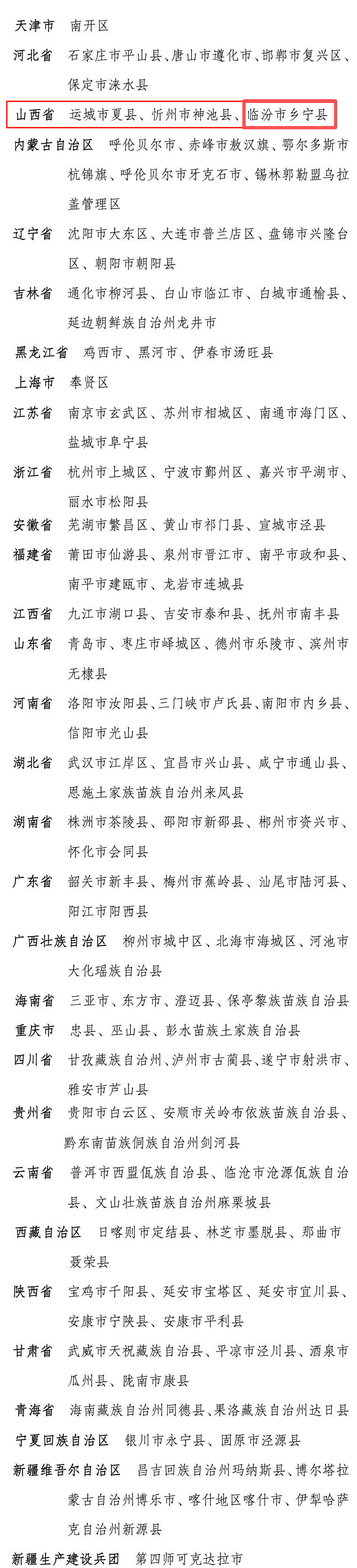 山西6地入选“国字号”，临汾独占3地！