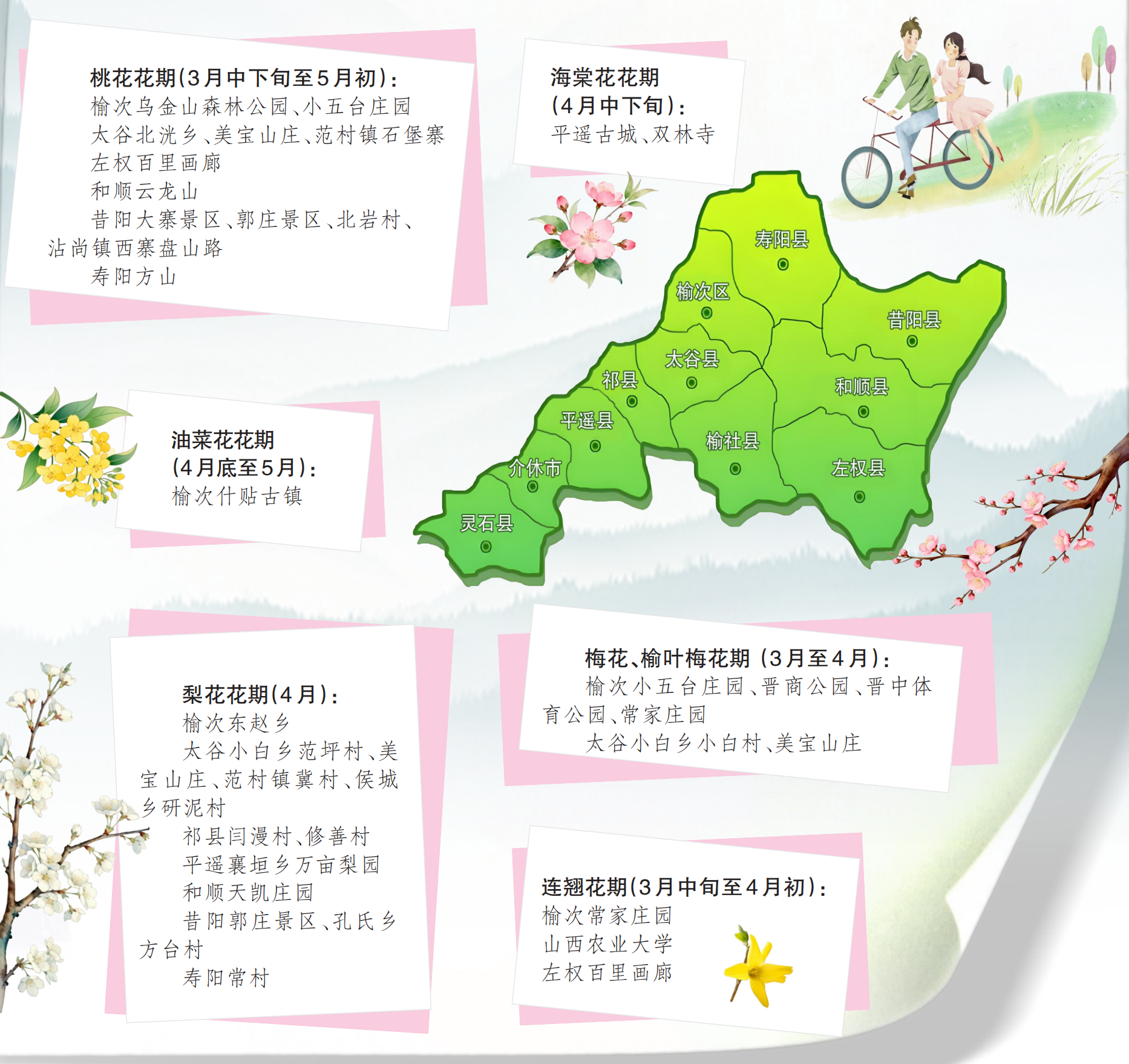 晋中：全域赏花季已全面启幕