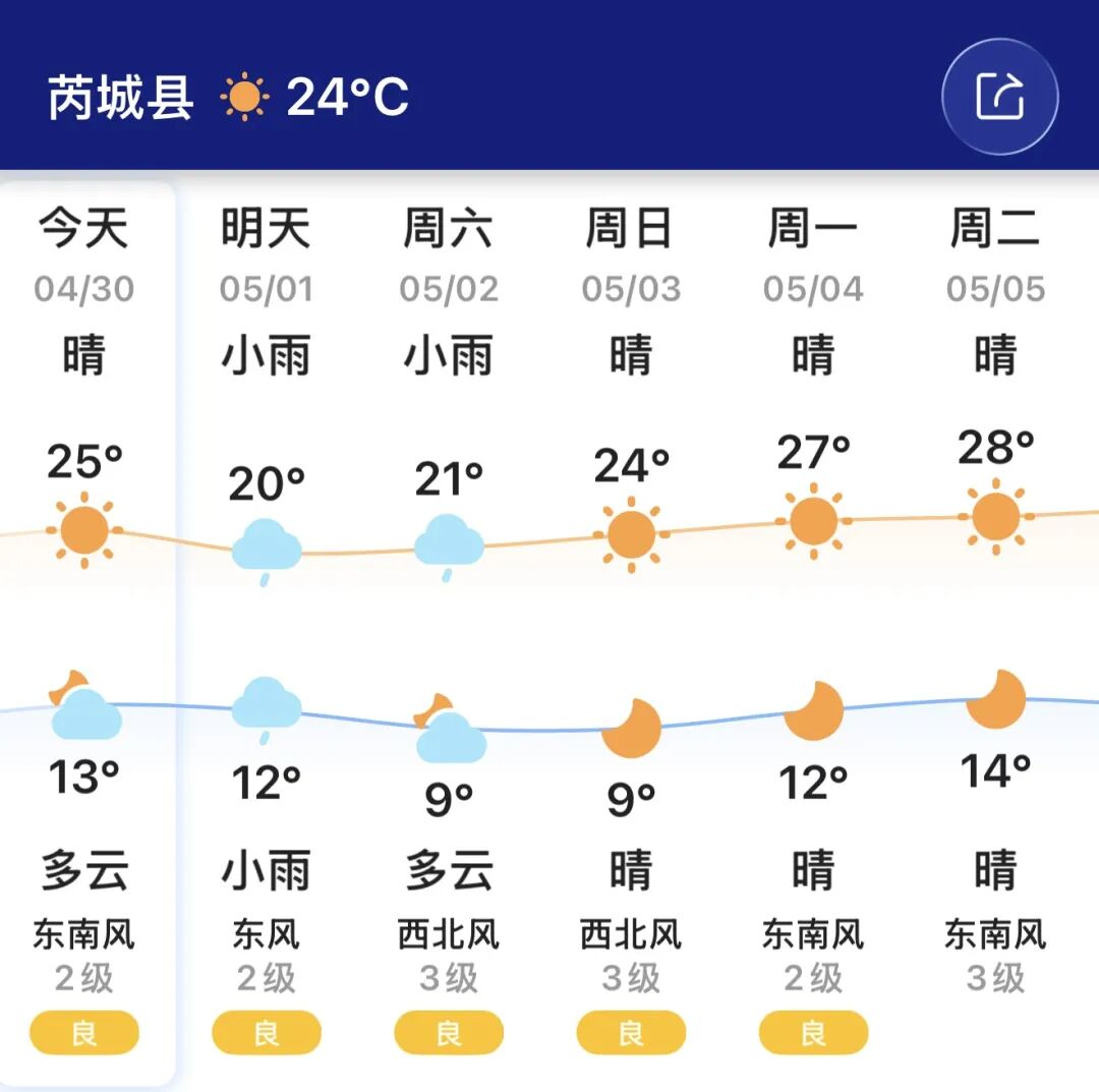 运城芮城公安发布2026年“五一”假期“两公布一提示”