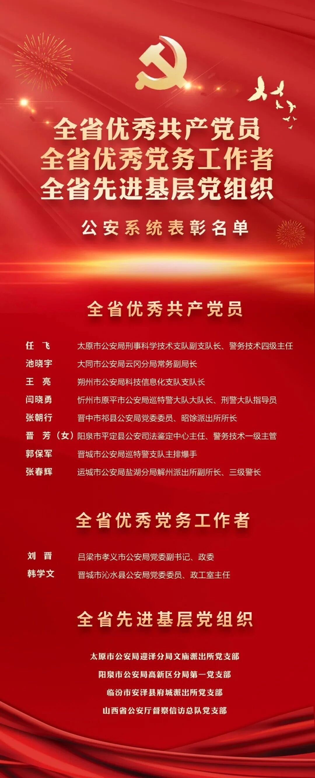 山西省公安系统10名个人和4个集体获山西省“两优一先”表彰