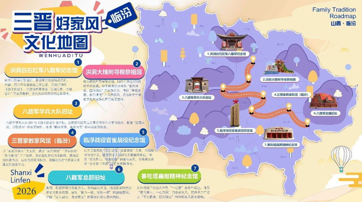 打卡“三晋好家风文化地图”→临汾市