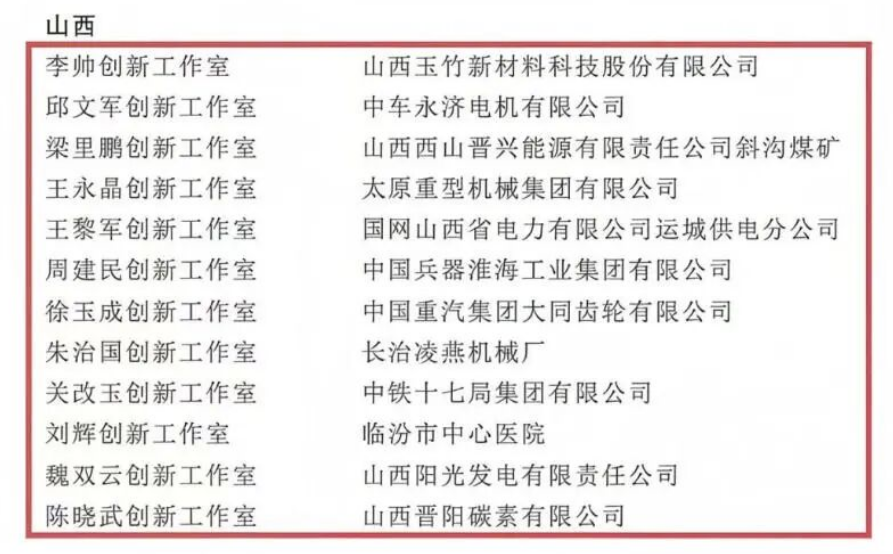 临汾市中心医院刘辉创新工作室入选全国劳模工匠创新工作室支持建