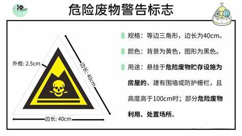 变危废为益  浙江绍兴积极探索点对点定向利用模式