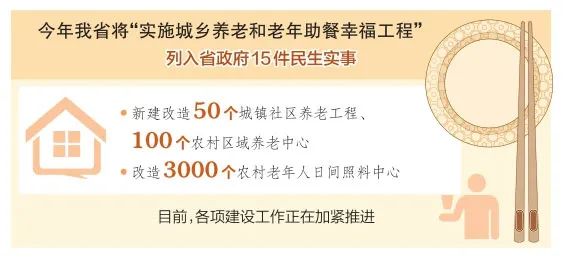 山西多部门联合实施老年助餐服务行动
