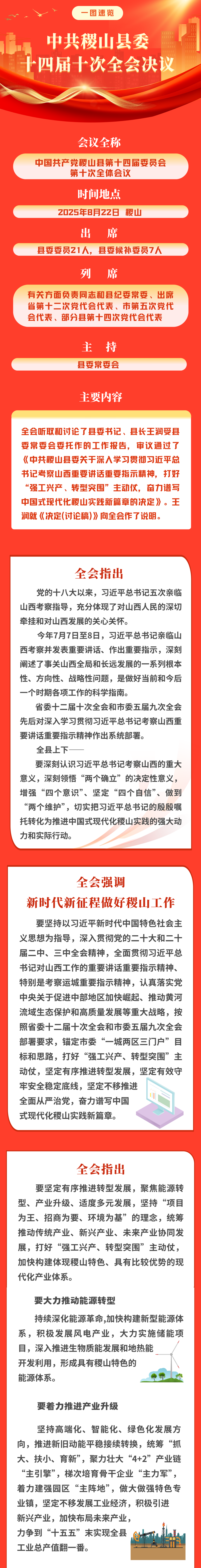 一图速览中共稷山县委十四届十次全会决议